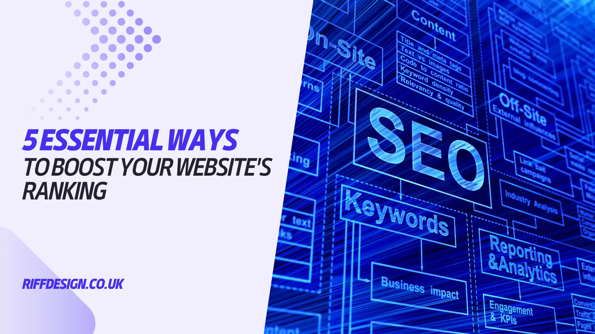 5 Essential Ways to Boost Your Website's Ranking